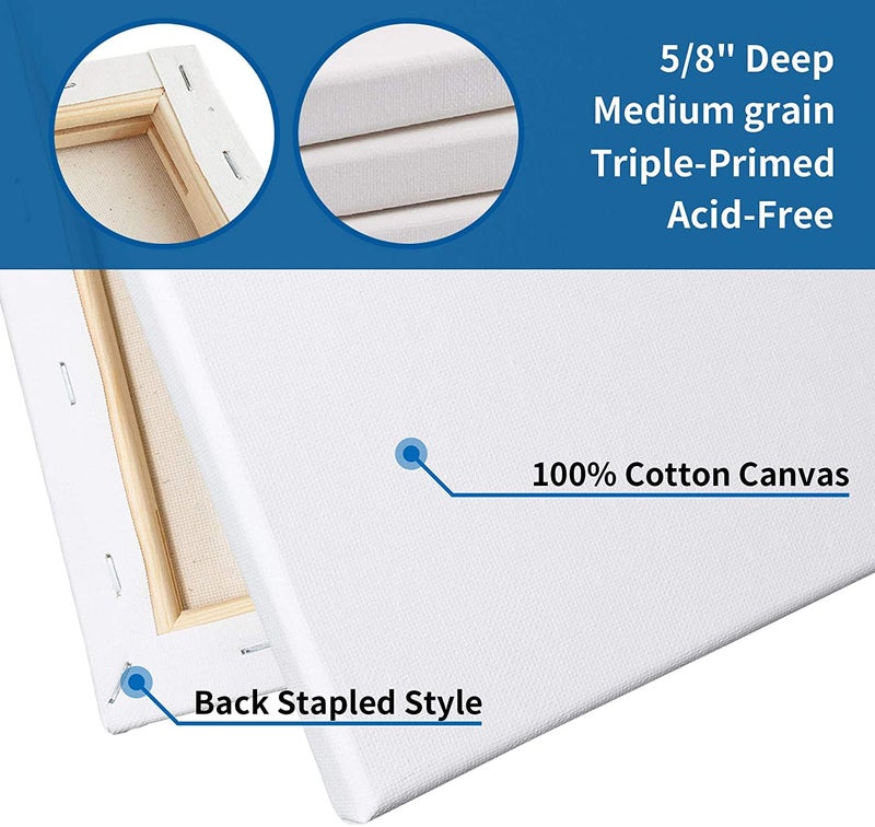 FIXSMITH Stretched Canvas for Painting- 8x10 Inch,Bulk Pack of 12,Primed,100% Cotton,5/8 Inch Profile of Super Value Pack for Acrylics,Oils & Other Painting Media. - Image 3